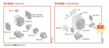 ABB 接触器附件辅助触头CAF6-02K 82202106 GJL1201330R0009 