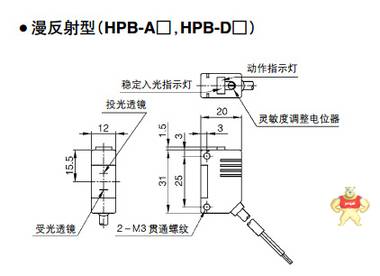 日本山武通用放大器内藏型光电HPB-D2现货 
