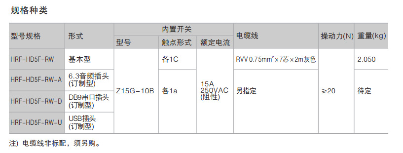 Kacon/凯昆铝合金制河马脚踏开关HRF-HD5F-RW深圳代理特价销售