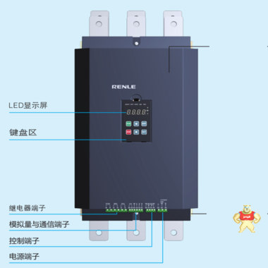 上海智能电机雷诺尔软起动器SSD1-135-E/C 通用 75kW软启动器价格 