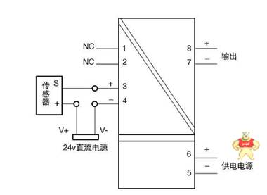 金属电解直流霍尔开环电流互感器/传感器/变送器，输出MCU4-20ma 