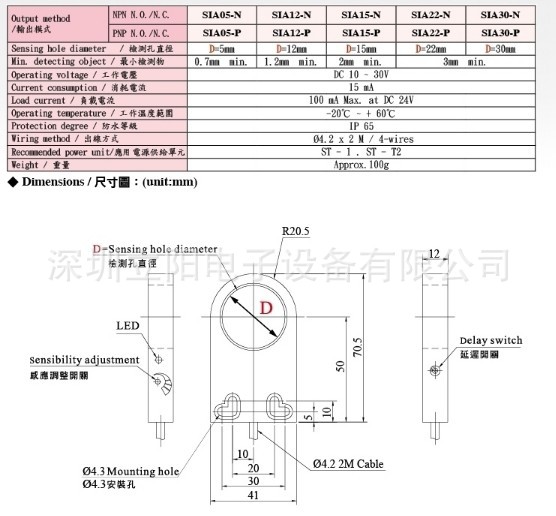 RIKO台湾力科SIA05-CE PNP(SIA05-P)环型接近开关,5mm检测内径