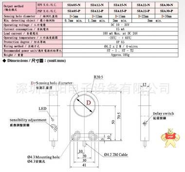RIKO台湾力科SIA05-CE PNP(SIA05-P)环型接近开关,5mm检测内径 