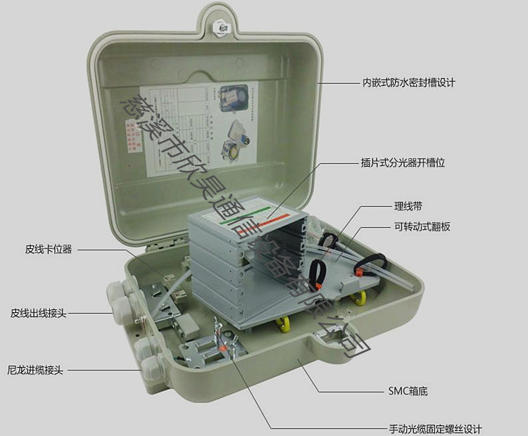 SMC32芯光分路器箱  88元/套 慈溪市欣昊通信设备有限公司