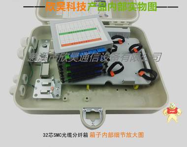 SMC32芯分光器箱 