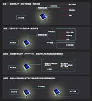 数之路TU8002工业以太网串口服务器232转以太网转网线 工业级以太网转串口透明传输