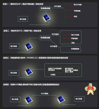 数之路TU8002工业以太网串口服务器232转以太网转网线 工业级以太网转串口透明传输 