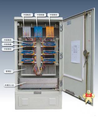 GXF5-67BS-V型驻地光网络室外光缆配纤箱 