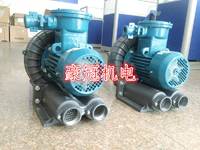 防爆风机，高压防爆风机，漩涡防爆风机