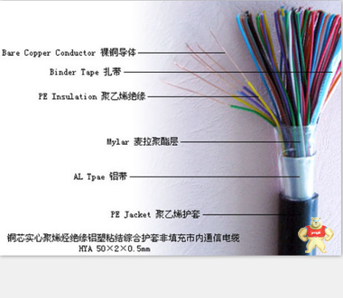 5对通信电缆 天津市电缆***分厂 