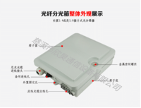 塑料8芯分光分纤箱 推广销售 慈溪市欣昊通信设备有限公司