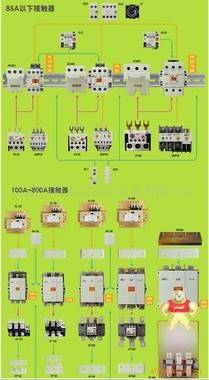 供应   GMC-18 现货LG LS 产电  交流接触器 