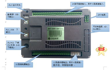 三菱PLC觸摸一體機(jī)4.3寸5寸7寸10寸一體機(jī),高清真彩PLC觸摸一體機(jī) 人機(jī)界面,觸摸屏一體機(jī),中達(dá)優(yōu)控,文本PLC一體機(jī),工控板式PLC