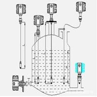 液位变送器厂家   投入式液位变送器价格 淮安明立自动化仪表有限公司
