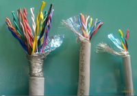 KFFP 12*1.5 KFFP 14*1.5控制电缆