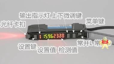 50us高速光纤放大器光纤传感器双数显SZ-GQH050 