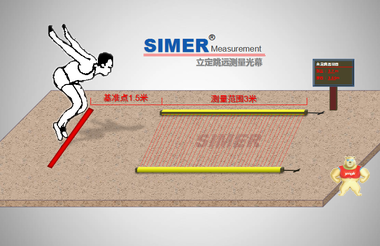 希默SIMER尺寸测量光幕/立定跳远测量光栅SM-1V10020S1CD 