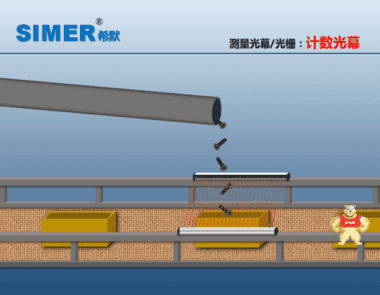 希默 SIMER 细小零部件计数检测测量光幕SM-1V2010S1CA 