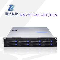『章洛科技』国鑫RM-2108-660-HT/HTS