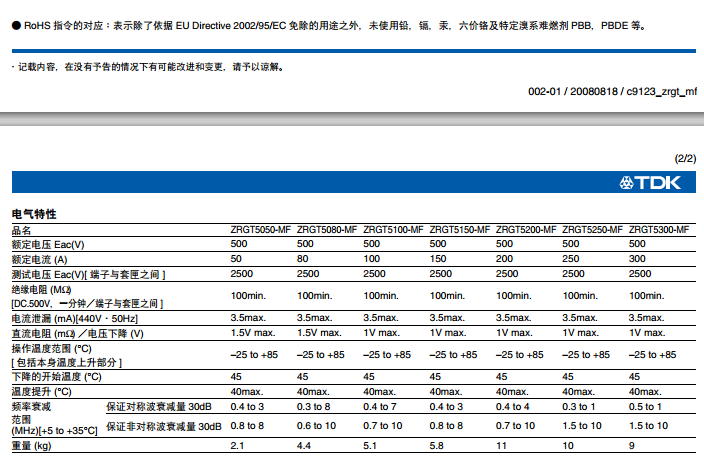 ZRGT5050-MF 全新TDK 三相滤波器：电源净化器