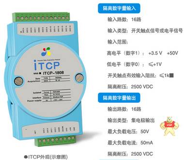 ITCP-1808 数字量转以太网采集模块 RJ45数据 modbustcp采集卡 