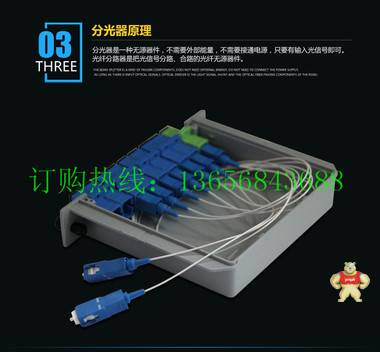 1分8分光器插片式PLC长寿芯片插卡FTTH电信级光纤分路器8口 