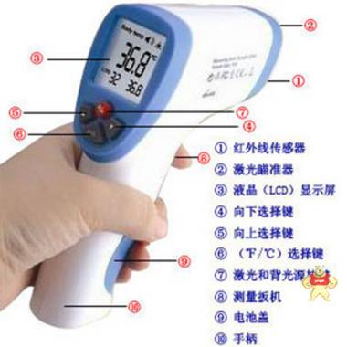 台湾HT-820体温测量仪/人体温度计/体温计/温度测量仪,红外额温枪 