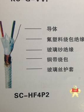 在售高温屏蔽补偿导线 KX-HA-HF4-2*1.5【维尔特牌电缆】 