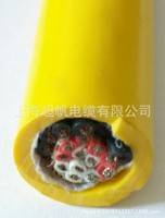 港口專用卷筒電纜