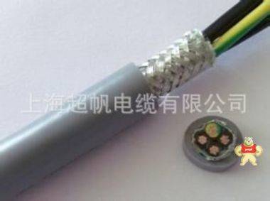 拖链电缆，物流输送系统电缆，木工机械拖链电缆厂家 拖链电缆,物流输送系统电缆,木工机械拖链电缆厂家