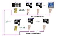 德国赫姆赫兹Helmholz紧凑型PROFIBUS总线中继器700-972-0RB12