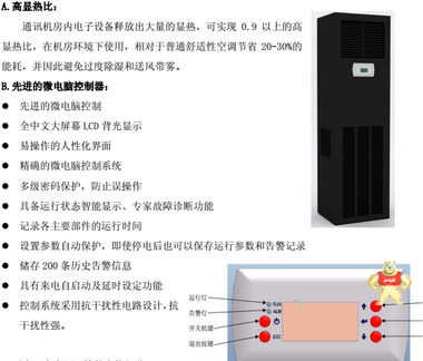 艾默生精密空調(diào)12.5KW風(fēng)冷5P三相ATP12C1單冷標(biāo)配ATC12N1套價(jià)包郵 