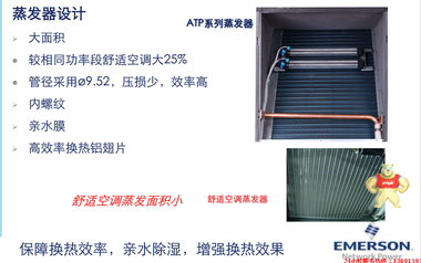 艾默生精密空调7.5KW三相DME07MCP1风冷+低温启动DML07W1单冷套价 