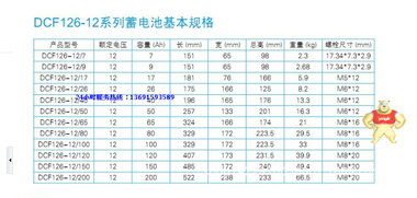 台达蓄电池12V38AH中达电通DCF126-12/38s太阳能ups直流屏路灯eps 