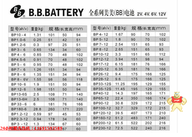 台湾美美蓄电池BP5-12铅酸免维护BB蓄电池12V5AH应急UPS/EPS安防 