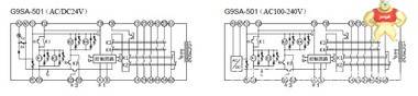 安全继电器单元G9SA-501 