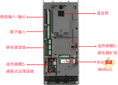 青岛华欧伟业 ACS510-01-012A-4全新ABB变频器 5.5kw 现货