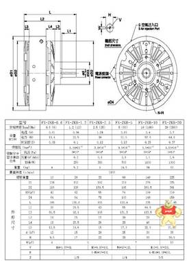 磁粉制动器|2.5KG|YB-2.5|磁粉制动器2.5公斤-广州方祥机电 