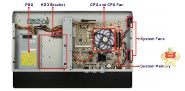 台湾威强电21.5寸工业平板电脑PPC-F22A-H81支持I3/I5/I7 cpu 工业平板电脑,PPC-F22A-H81,威强