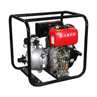 JHP15L 1.5寸柴油动力高扬程水泵