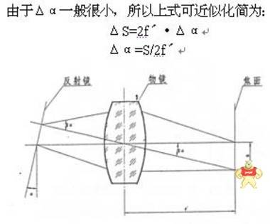 HC-1''秒型 精密测微自准直仪（30m） 【上海弘测】直线度平面度 