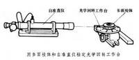 HC-1''秒型 精密测微自准直仪（30m） 【上海弘测】直线度平面度