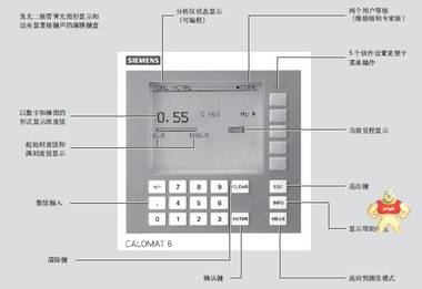西门子7MB8000-2CA分析仪 原装进口 