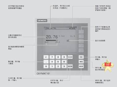 西门子7MB2001-1DA00-1AA1 分析仪 进口 