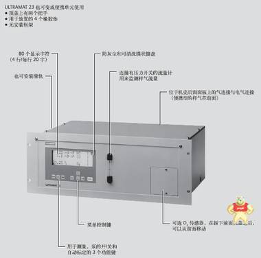 西门子分析仪 7MB2112-1BE21-1AA1 福州代理 