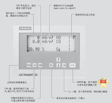 西门子红外分析仪 7MB2111-0NS00-0AA1 供应 