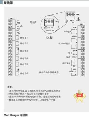 西门子 超声波变送器 7ML5034-2BB31 型号全 安装使用说明 