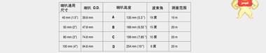 西门子雷达物位计7ML5431-0EB00-0AA0 上海菁园热卖 