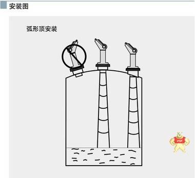 西门子液位变送器7ML1201-0FF00 原装现货 德国进口 